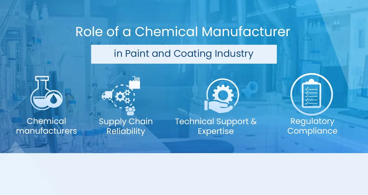 chemical product manufacturers